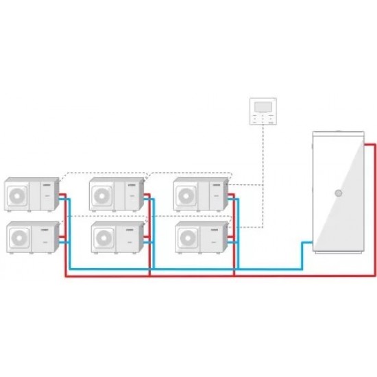 Pompa di calore idronica aria-acqua beretta hydro unit m 016 trifase r-32 20191960 : climafast