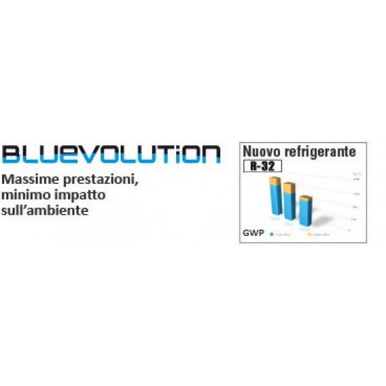Condizionatore daikin bluevolution inverter perfera 21000 btu ftxm60r + rxm60r wi-fi a++ r-32 : climafast